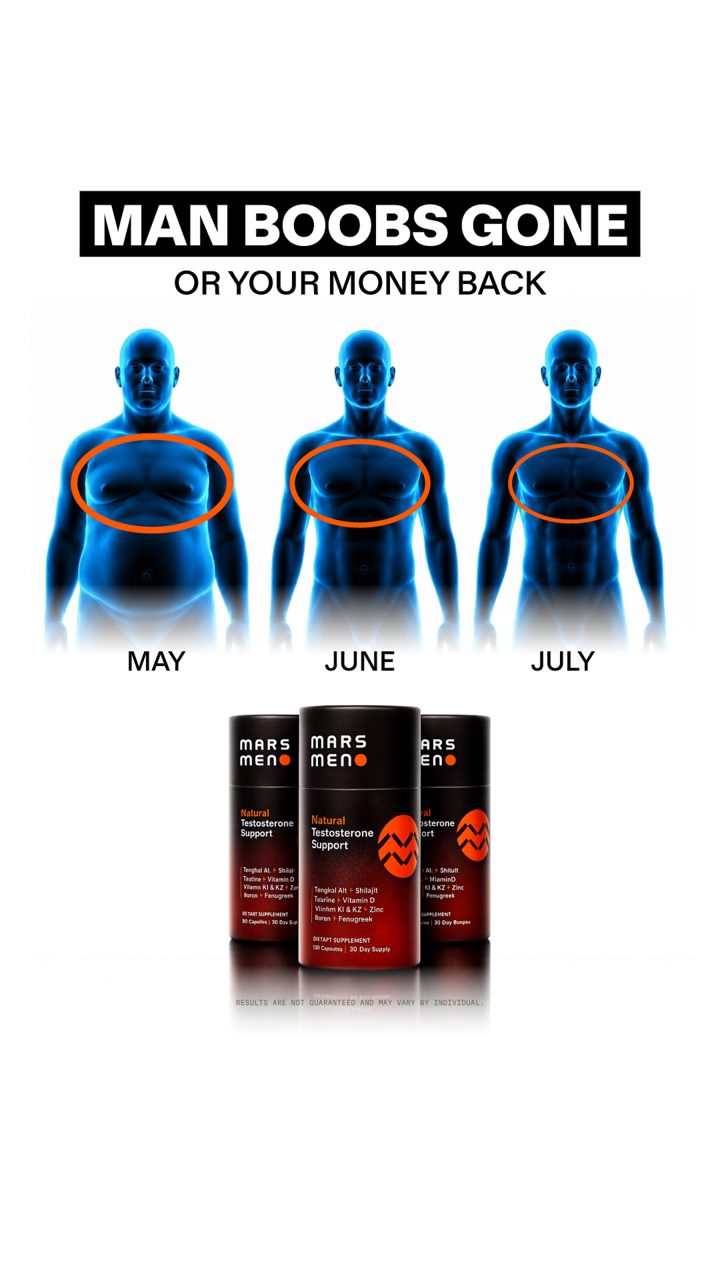Men's testosterone supplement static ad: Man boobs gone, or your money back.